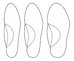 Shoes for thin and fat feet